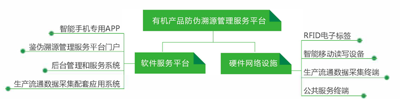 2-2019硅田產(chǎn)品畫冊(cè)1.8 18.png