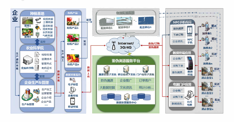 3-2019硅田產(chǎn)品畫冊(cè)1.8 18.png