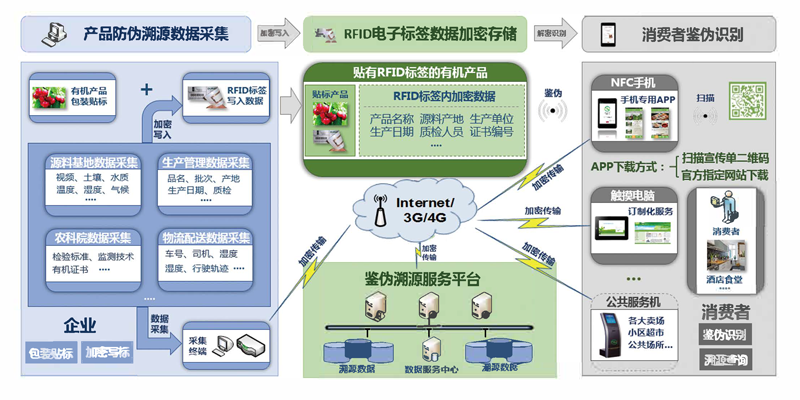 4-2019硅田產(chǎn)品畫冊(cè)1.8 18.png