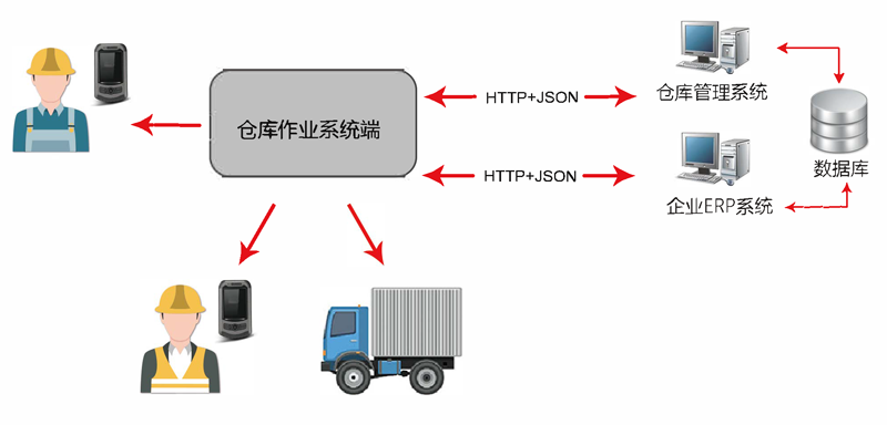 1-2019硅田產(chǎn)品畫冊(cè)1.8 17.png
